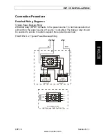 Предварительный просмотр 11 страницы Varifan DIP-1C Installation & User Manual