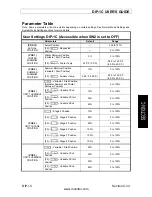 Preview for 33 page of Varifan DIP-1C Installation & User Manual