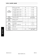 Preview for 34 page of Varifan DIP-1C Installation & User Manual