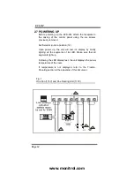 Preview for 14 page of Varifan ECS-2M User Manual