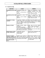 Preview for 15 page of Varifan IC-68ND Installation Manual