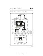 Preview for 9 page of Varifan MSC-10 User Manual