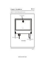 Preview for 15 page of Varifan MSC-10 User Manual