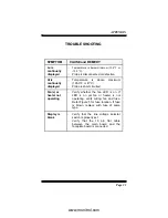 Предварительный просмотр 31 страницы Varifan MST-1 User Manual