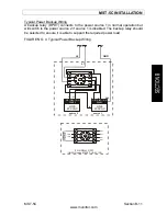 Preview for 11 page of Varifan MST-5C Manual