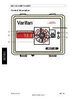 Preview for 20 page of Varifan MST-5C Manual