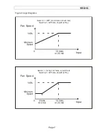 Preview for 7 page of Varifan VSD-1C Installation And User Manual