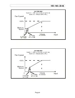 Preview for 9 page of Varifan VSD-1MC-20 Manual