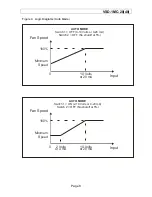 Preview for 8 page of Varifan VSD-1MC Manual