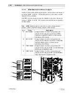 Предварительный просмотр 20 страницы VARILITE 20.9654.0001 Service Manual