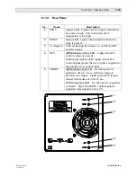 Предварительный просмотр 21 страницы VARILITE 20.9654.0001 Service Manual