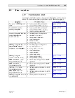 Предварительный просмотр 45 страницы VARILITE 20.9654.0001 Service Manual