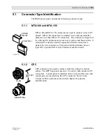 Предварительный просмотр 109 страницы VARILITE 20.9654.0001 Service Manual