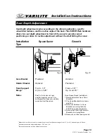 Preview for 13 page of VARILITE JUNIOR Installation Instructions Manual