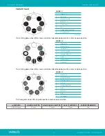 Предварительный просмотр 15 страницы VARILITE VL2600 Series User Manual