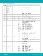 Предварительный просмотр 18 страницы VARILITE VL2600 Series User Manual