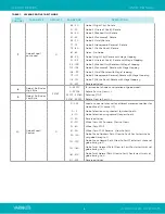 Предварительный просмотр 19 страницы VARILITE VL2600 Series User Manual