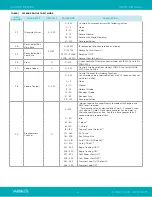 Предварительный просмотр 21 страницы VARILITE VL2600 Series User Manual