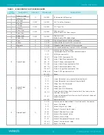 Предварительный просмотр 23 страницы VARILITE VL2600 Series User Manual