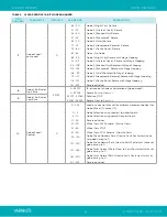 Предварительный просмотр 24 страницы VARILITE VL2600 Series User Manual