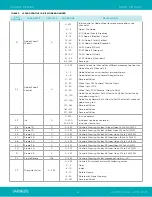 Предварительный просмотр 25 страницы VARILITE VL2600 Series User Manual