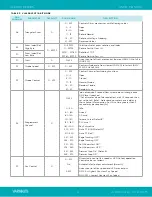 Предварительный просмотр 31 страницы VARILITE VL2600 Series User Manual