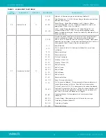 Предварительный просмотр 32 страницы VARILITE VL2600 Series User Manual