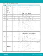 Предварительный просмотр 33 страницы VARILITE VL2600 Series User Manual