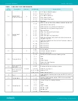 Предварительный просмотр 36 страницы VARILITE VL2600 Series User Manual