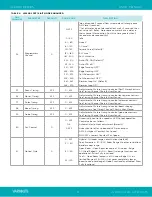 Предварительный просмотр 37 страницы VARILITE VL2600 Series User Manual