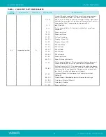 Предварительный просмотр 38 страницы VARILITE VL2600 Series User Manual