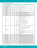 Предварительный просмотр 39 страницы VARILITE VL2600 Series User Manual