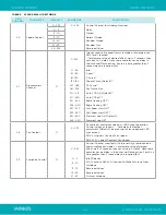 Предварительный просмотр 40 страницы VARILITE VL2600 Series User Manual