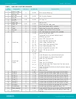 Предварительный просмотр 42 страницы VARILITE VL2600 Series User Manual