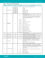 Предварительный просмотр 43 страницы VARILITE VL2600 Series User Manual