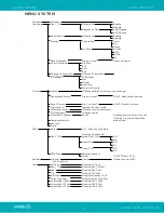 Предварительный просмотр 49 страницы VARILITE VL2600 Series User Manual