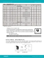 Предварительный просмотр 10 страницы VARILITE VL3600 User Manual