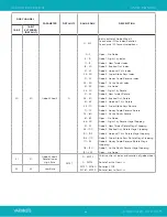 Предварительный просмотр 26 страницы VARILITE VL3600 User Manual