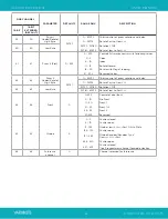 Предварительный просмотр 29 страницы VARILITE VL3600 User Manual