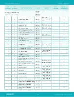 Предварительный просмотр 37 страницы VARILITE VL3600 User Manual