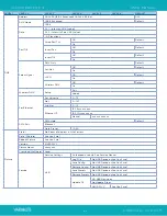 Предварительный просмотр 42 страницы VARILITE VL3600 User Manual