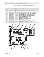 Предварительный просмотр 180 страницы VARILITE VL4 Manual