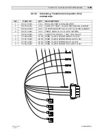 Предварительный просмотр 193 страницы VARILITE VL4 Manual