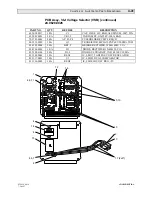 Предварительный просмотр 195 страницы VARILITE VL4 Manual