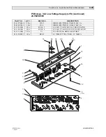 Предварительный просмотр 197 страницы VARILITE VL4 Manual