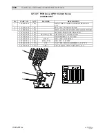 Предварительный просмотр 214 страницы VARILITE VL4 Manual