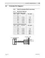 Предварительный просмотр 219 страницы VARILITE VL4 Manual