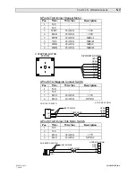 Предварительный просмотр 221 страницы VARILITE VL4 Manual