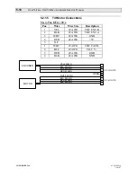 Предварительный просмотр 224 страницы VARILITE VL4 Manual