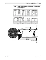 Предварительный просмотр 227 страницы VARILITE VL4 Manual